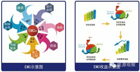 中國鍋爐網--中國電器工業協會 工業鍋爐分會主辦